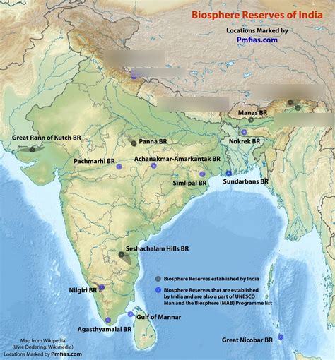 Biosphere Reserves Diagram
