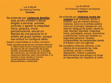 PPT Legislación Violencia Familiar PowerPoint Presentation free