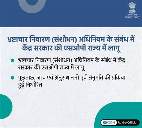 Government Of Rajasthan On Twitter राज्य सरकार ने केंद्र सरकार द्वारा