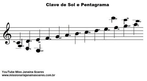 Clave De Sol E Pentagrama Clave De Sol Musica Violino Aula De Musica