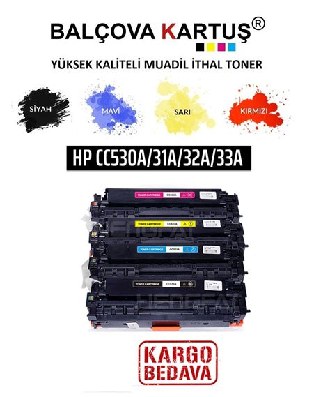 Hp Laserjet Mfp M Nw Yazici I In Uyumlu Toner Seti Renk A