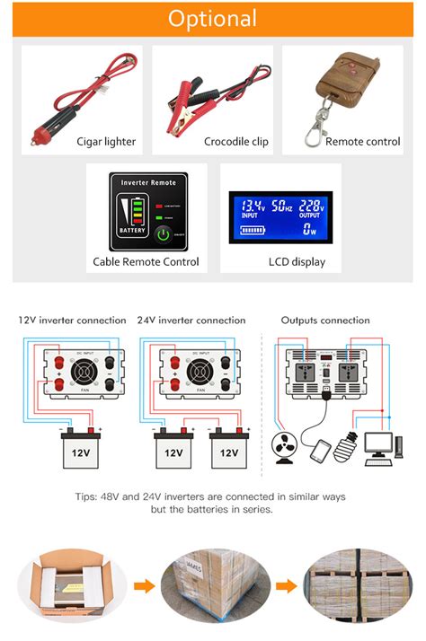 1000w Pure Sine Wave Inverter Wenzhou Rogerele Electronic Technology Co