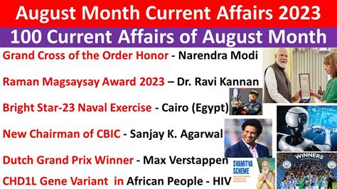 August Month Current Affairs 2023 Top 100 Current Affairs 2023 Most