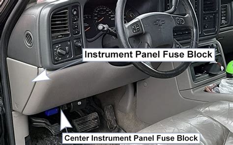 Fuse Box Diagrams Chevrolet Tahoe Suburban Gmt