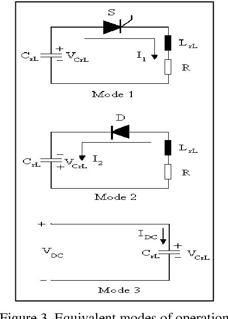 Figure 3 From Design Of A 500w Resonant Induction Heater Semantic Scholar