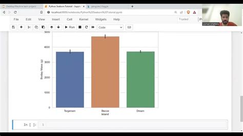 Creating A Stunning Seaborn Bar Plot Data Visualization Tutorial Youtube