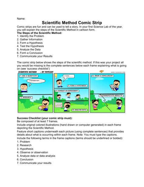 Scientific Method Comic Strip