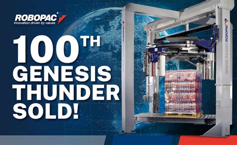 Genesis Thunder Robopac Celebrates The Milestone Of Machines Sold