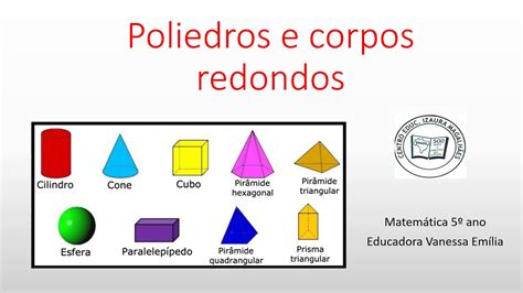 Matem Tica Ano Poliedros E Corpos Redondos Youtube