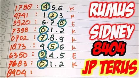 Prediksi Sidney Hari Ini Jumat Februari Kepala Ekor Tunggal