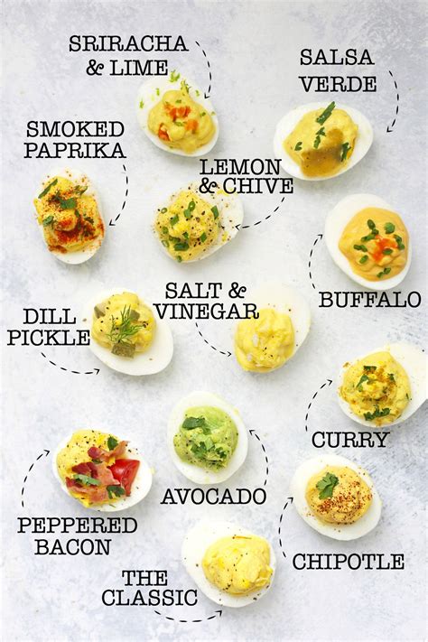 How To Make Perfect Deviled Eggs 12 Flavors To Try Recipe Devilled Eggs Recipe Best