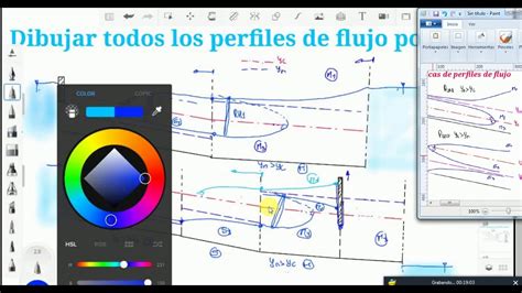 Resumen Dibujar Todos Los Perfiles De Flujo Posible Youtube