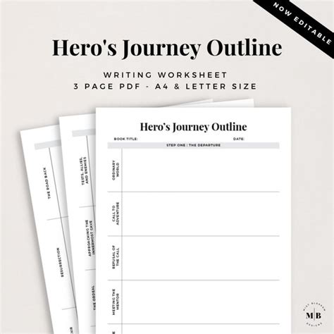 Heros Journey Outline Writing Worksheet Novel Outline Etsy