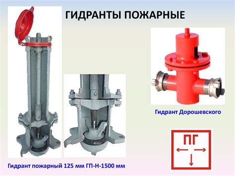 Противопожарное оборудование - презентация онлайн