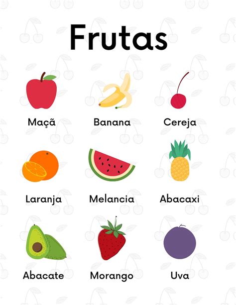 Complete Portuguese Lesson Plan Fruits Etsy