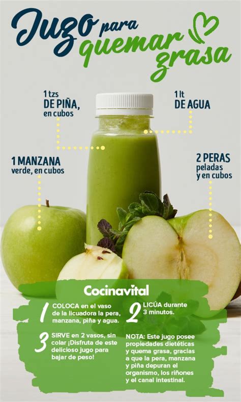 Jugo Verde Para Reducir La Barriga Y Quemar Grasa Super Poderoso Artofit