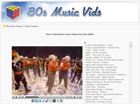 Music Videos from the 80's - gHacks Tech News