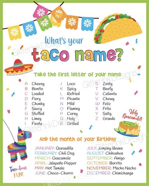 Whats Your Taco Name Printable Party Game Taco Tuesday Party Sign