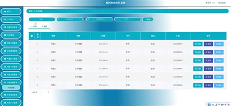 附源码 Javassm计算机毕业设计校园疫情防控系统u3669源码程序数据库部署 Csdn博客