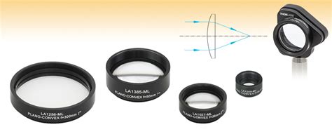 Mounted N Bk Plano Convex Lenses Uncoated