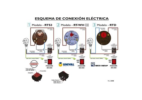 Esquemas de conexión eléctricos Ecotermo Termotanques y Calefones