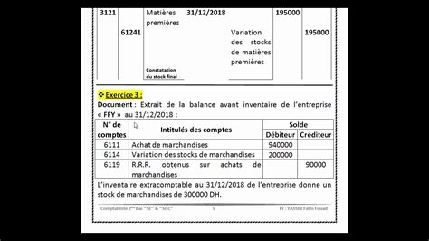 Exercices Avec Corrig S La R Gularisation Des Stocks Youtube