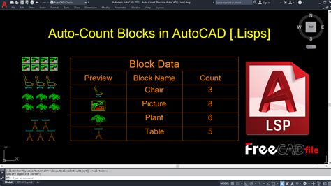 How To Load Lisp In Autocad Lt 2023 Templates Sample Printables