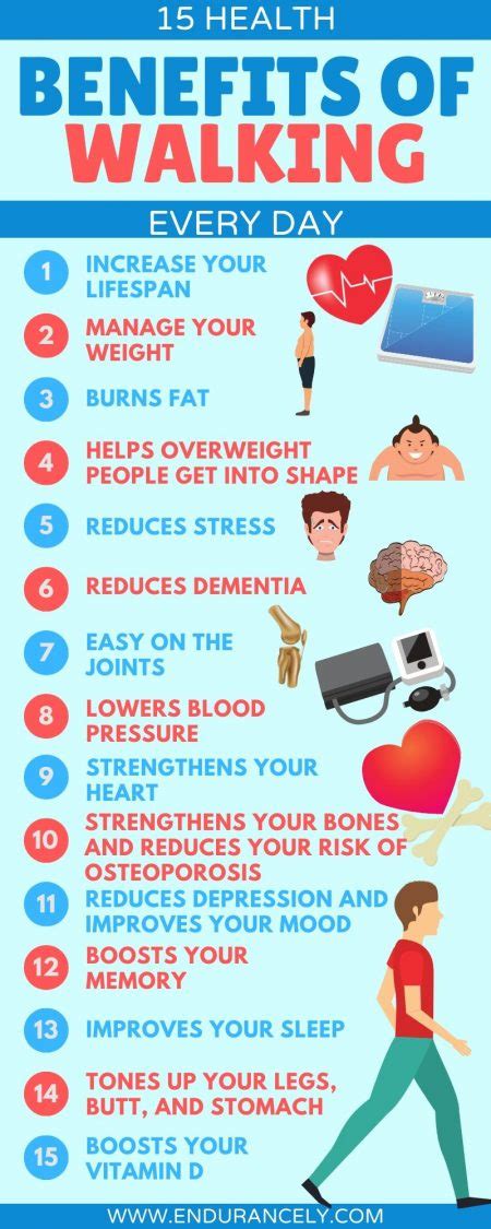 Benefits Of Walking Everyday [infographic] Discover Reasons To Walk