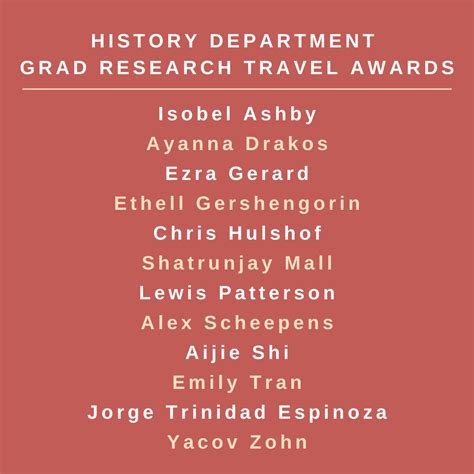 Congratulations To Graduate Research Travel Award Recipients Department Of History Uwmadison