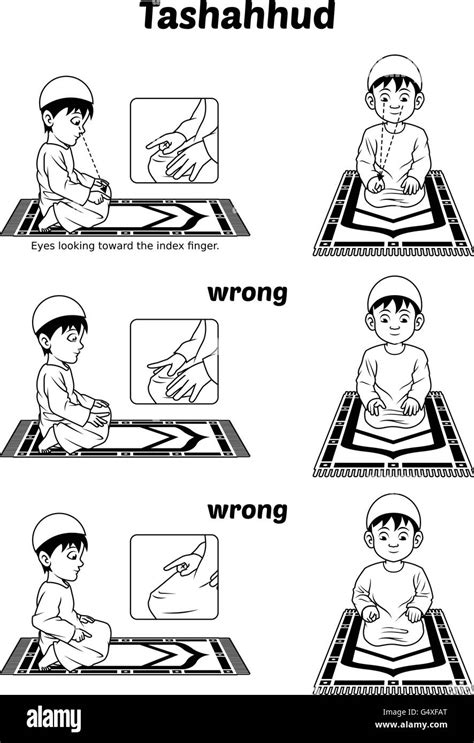 Muslim Prayer Position Guide Step by Step Perform by Boy Sitting and ...