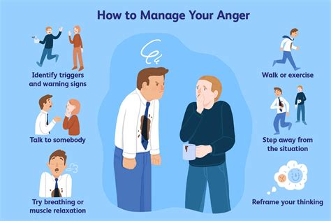 How Anger Is Detrimental To Recovery Anger Management