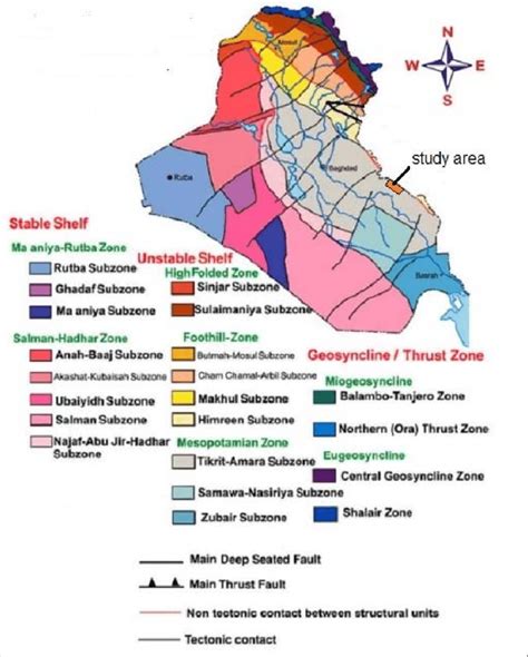 Tectonic Map Of Iraq After Al Kadhimi 1996 Download Scientific Diagram