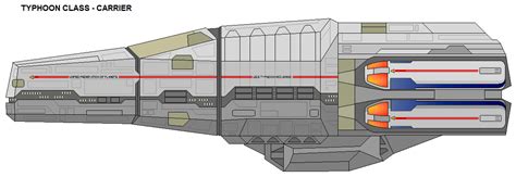 Typhoon Class By Zagoreni010 On Deviantart