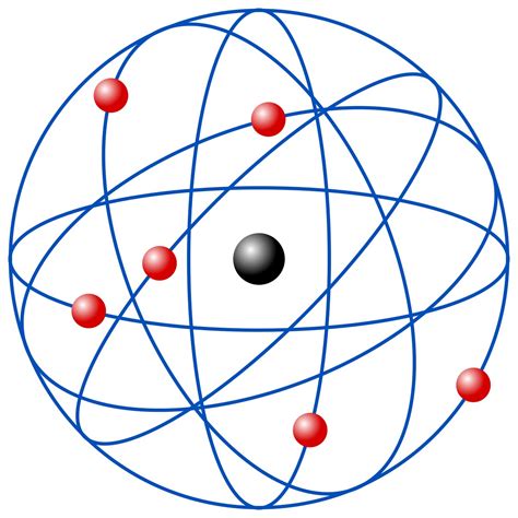 Descubre La Teoría Atómica De Lewis Una Guía Completa ★ Teoría Online