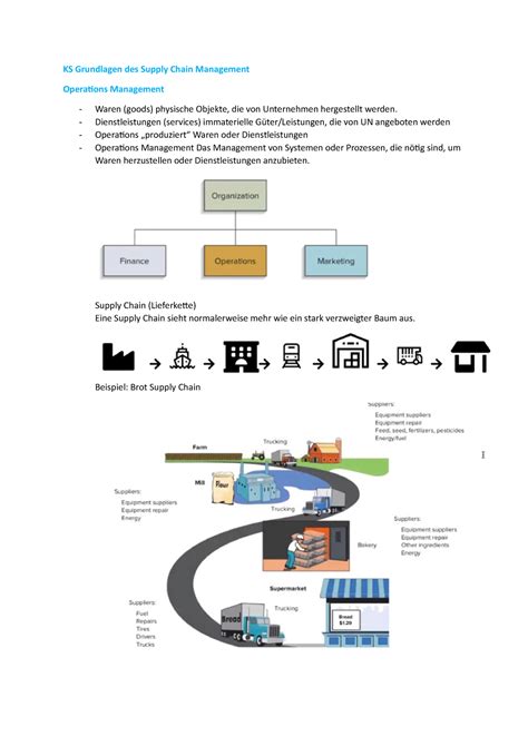 Zusammenfassung Von Allen Vorlesungen Logistik Und Supply Chain