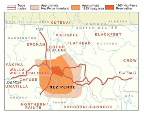 The Treaty Period Nez Perce National Historical Park Us National