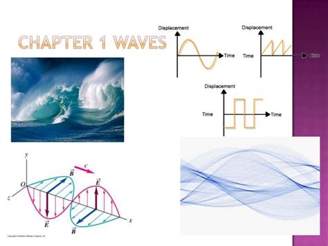 Chapter 1 Waves Ppt