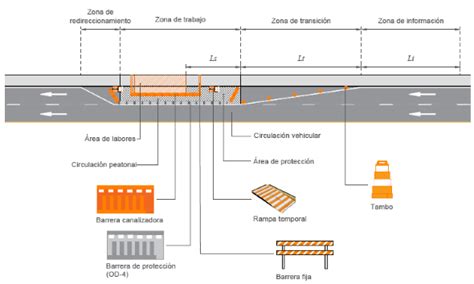 Dof Diario Oficial De La Federaci N