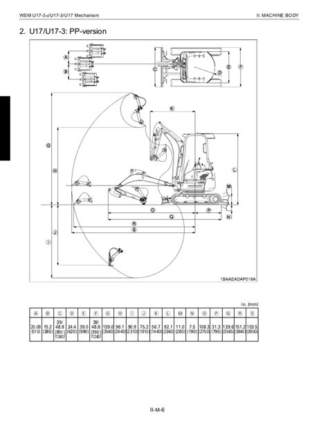 Kubota Kx121 3 Wiring Diagram Gallery Wiring Diagram Sample