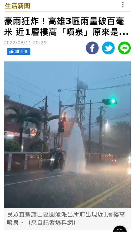 新聞 不斷更新／南部大旱！超過600天沒下大雨限水脈絡一次看 看板hatepolitics Ptt網頁版