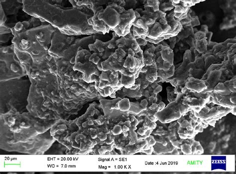 formulation   magnification  scientific diagram