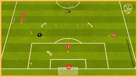 Atletico Madrid Five Balls Finishing Drill Youtube