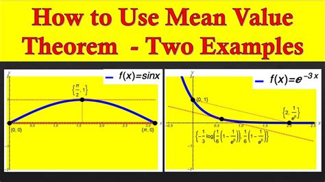 How To Use The Mean Value Theorem Two Examples Youtube