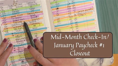 Mid Month Check Injanuary Paycheck 1 Closeout Youtube