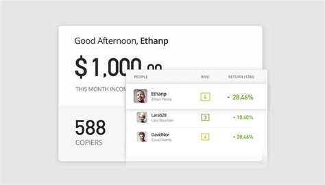 CopyTrading cosè e come farlo con eToro E conomy