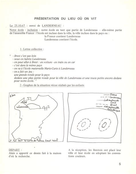 Les dossiers pédagogiques de l Educateur n41 42 43