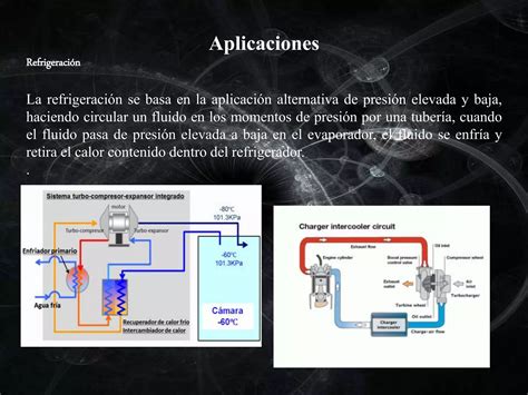 Principio De Pascal Y Sus Aplicaciones Ppt