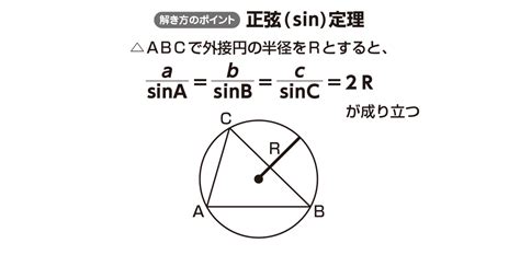 【高校数学Ⅰ】「正弦定理と外接円」例題編 映像授業のtry It トライイット