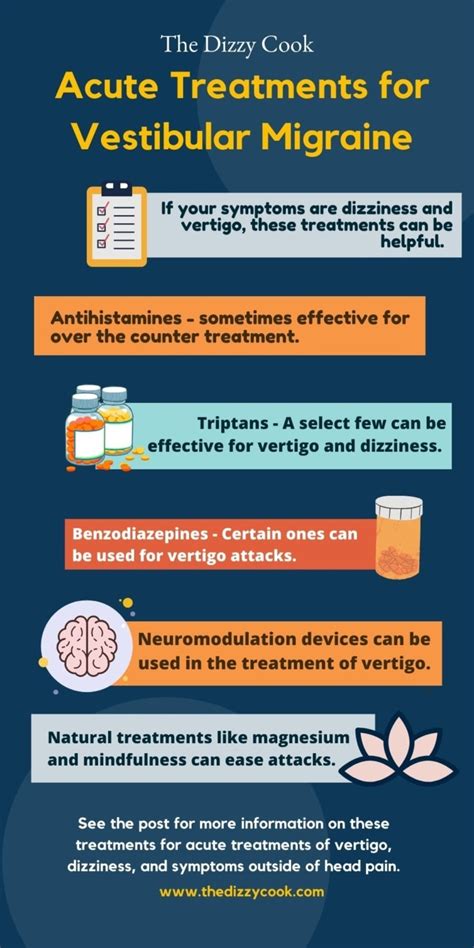 Acute Treatments For Vestibular Migraine The Dizzy Cook