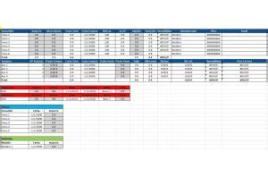 Plantilla Excel Rentabilidad De Inversiones Inmobiliarias Gratis